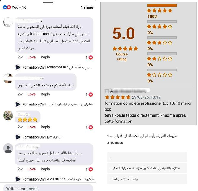 review